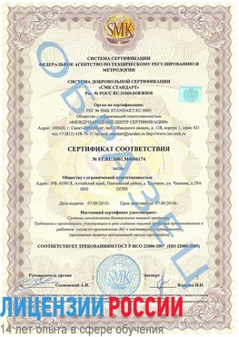 Образец сертификата соответствия Тында Сертификат ISO 22000